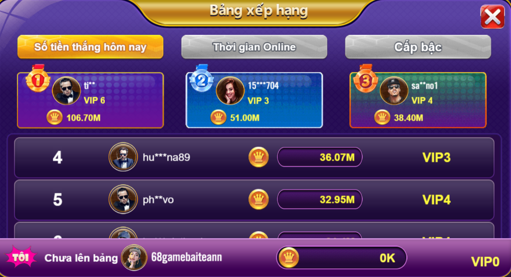 Điều khoản và điều kiện về đối tượng tham gia 68 game bài