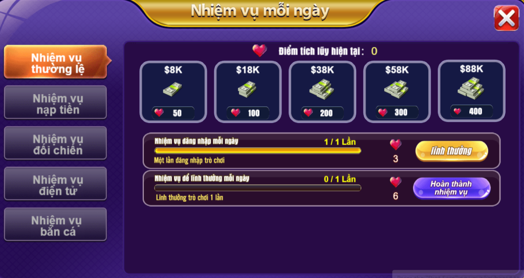 Điều khoản và điều kiện về quyền SHTT tại 68 game bài