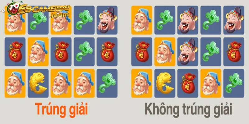 Sử dụng vốn thông minh để chơi game Thần tài đến một cách hiệu quả